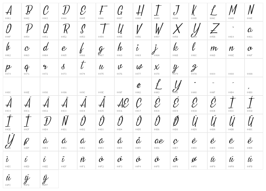Nouvelle Vague Personal Use Character Map