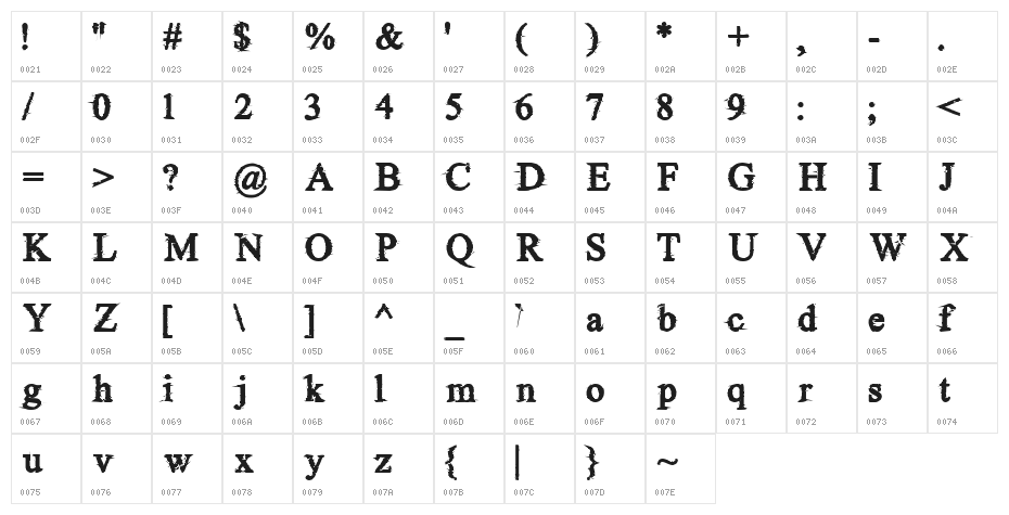 Nova Cane Character Map