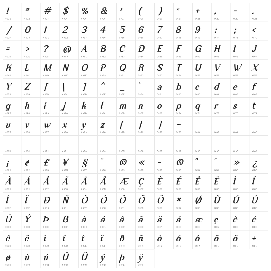 Nova Classic Bold Italic Character Map