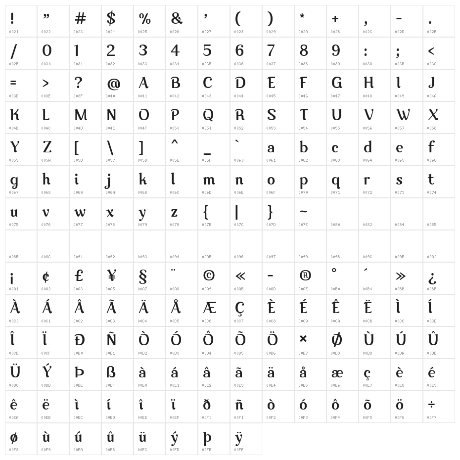 Nova Classic Bold Character Map