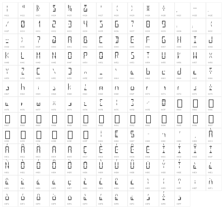 Nova Display Regular Character Map