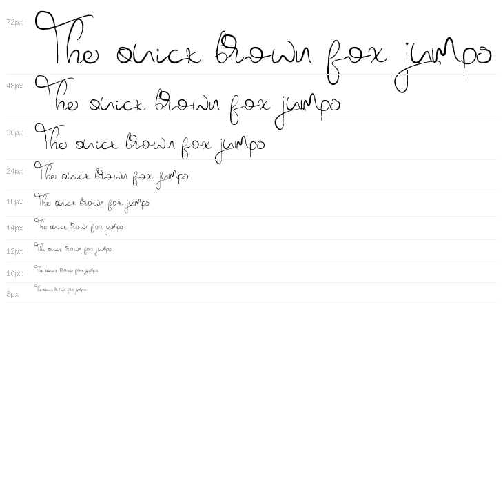 Nova Hearts Waterfall