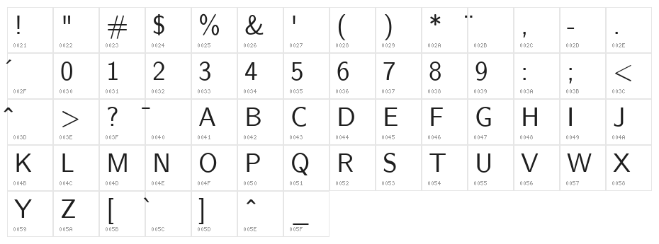 Nova Normal Character Map
