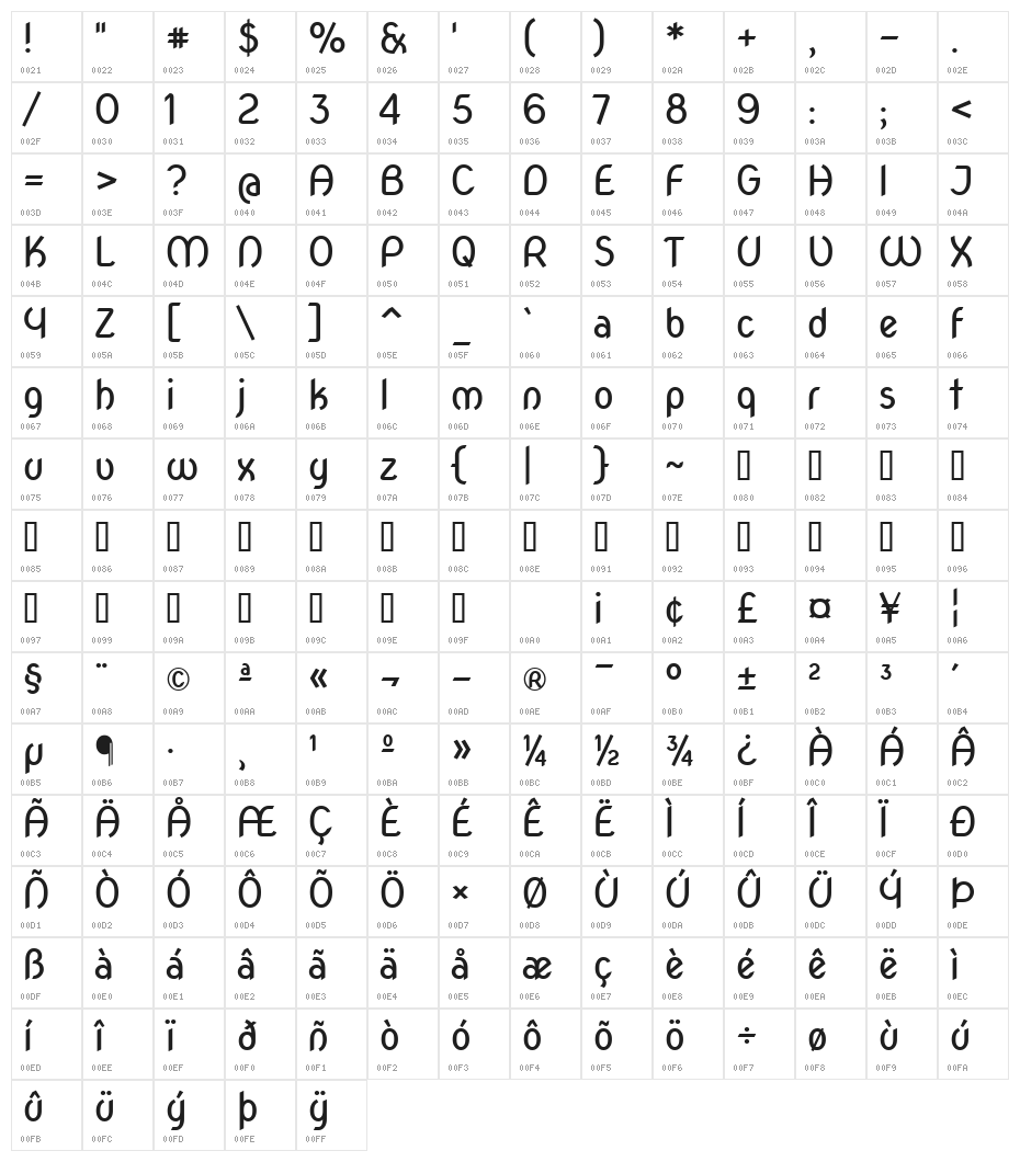 Nova Oval Character Map