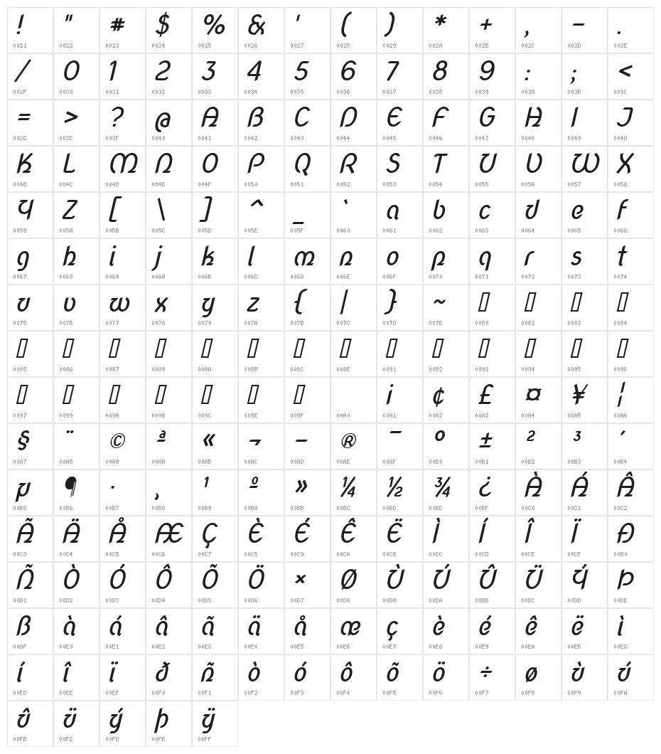 Nova Script Regular Character Map