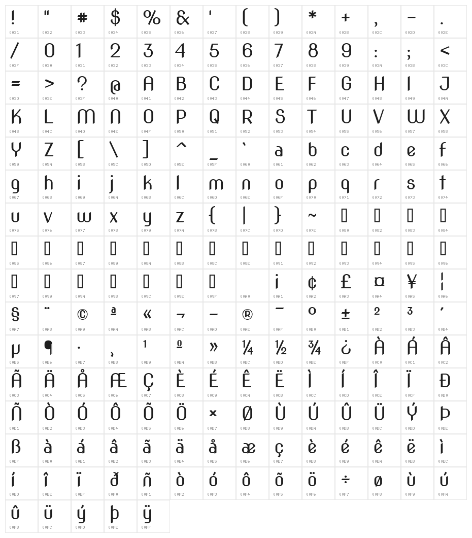 Nova Slim Character Map