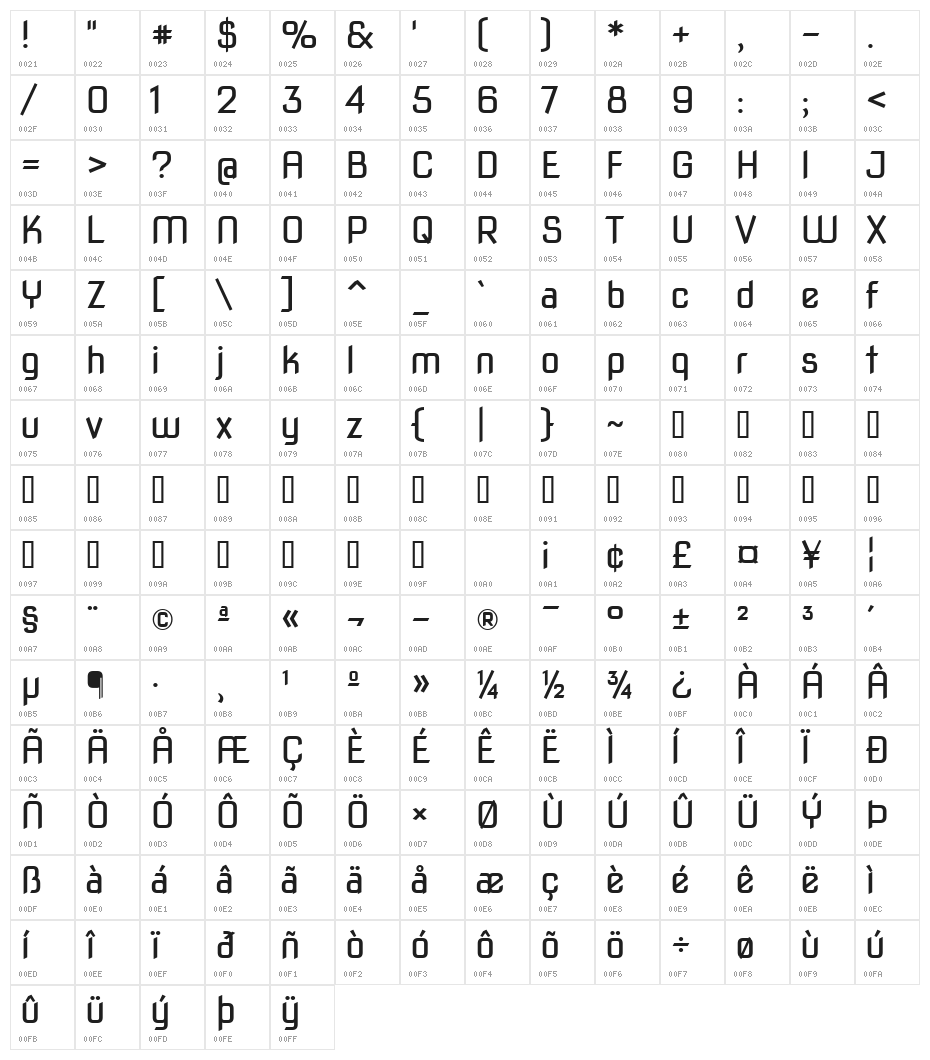 Nova Square Character Map