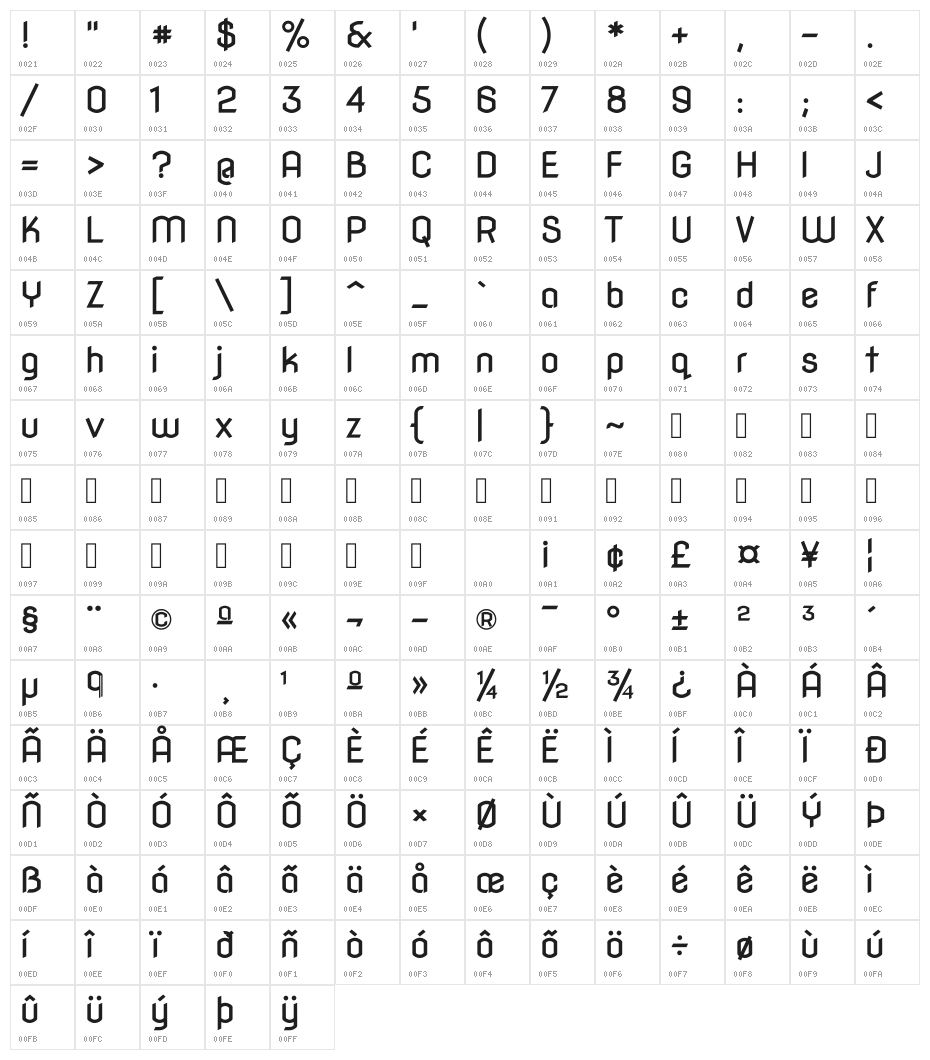 NovaFlat Character Map