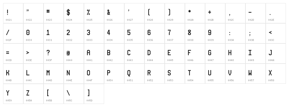 NovaMono Regular Character Map