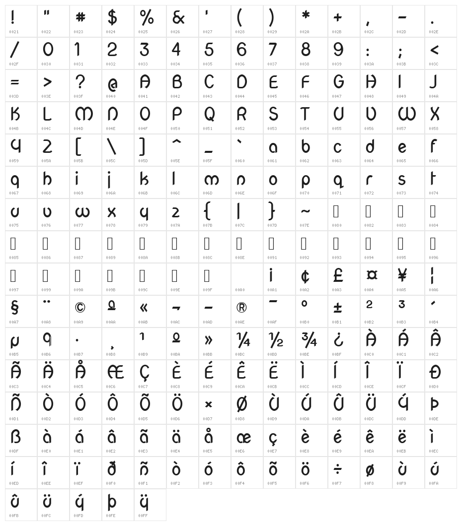 NovaOval Character Map
