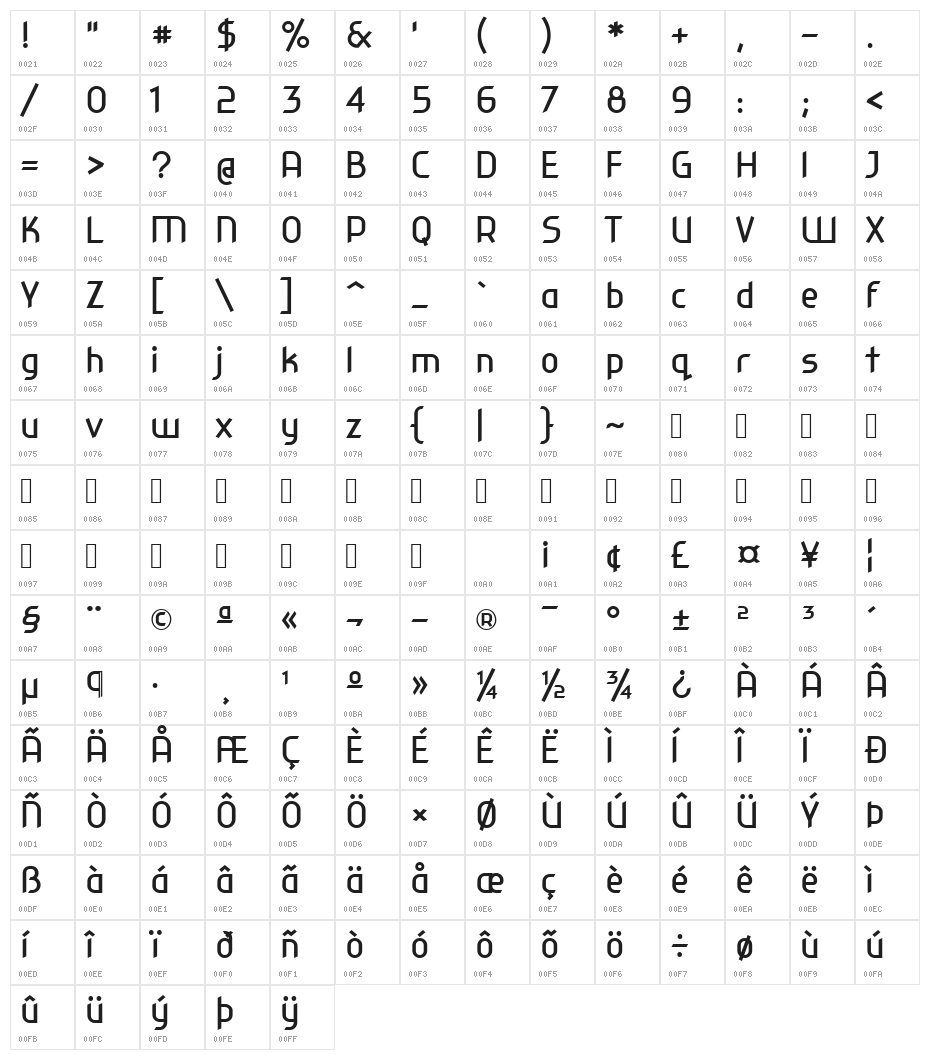NovaSquare Regular Character Map