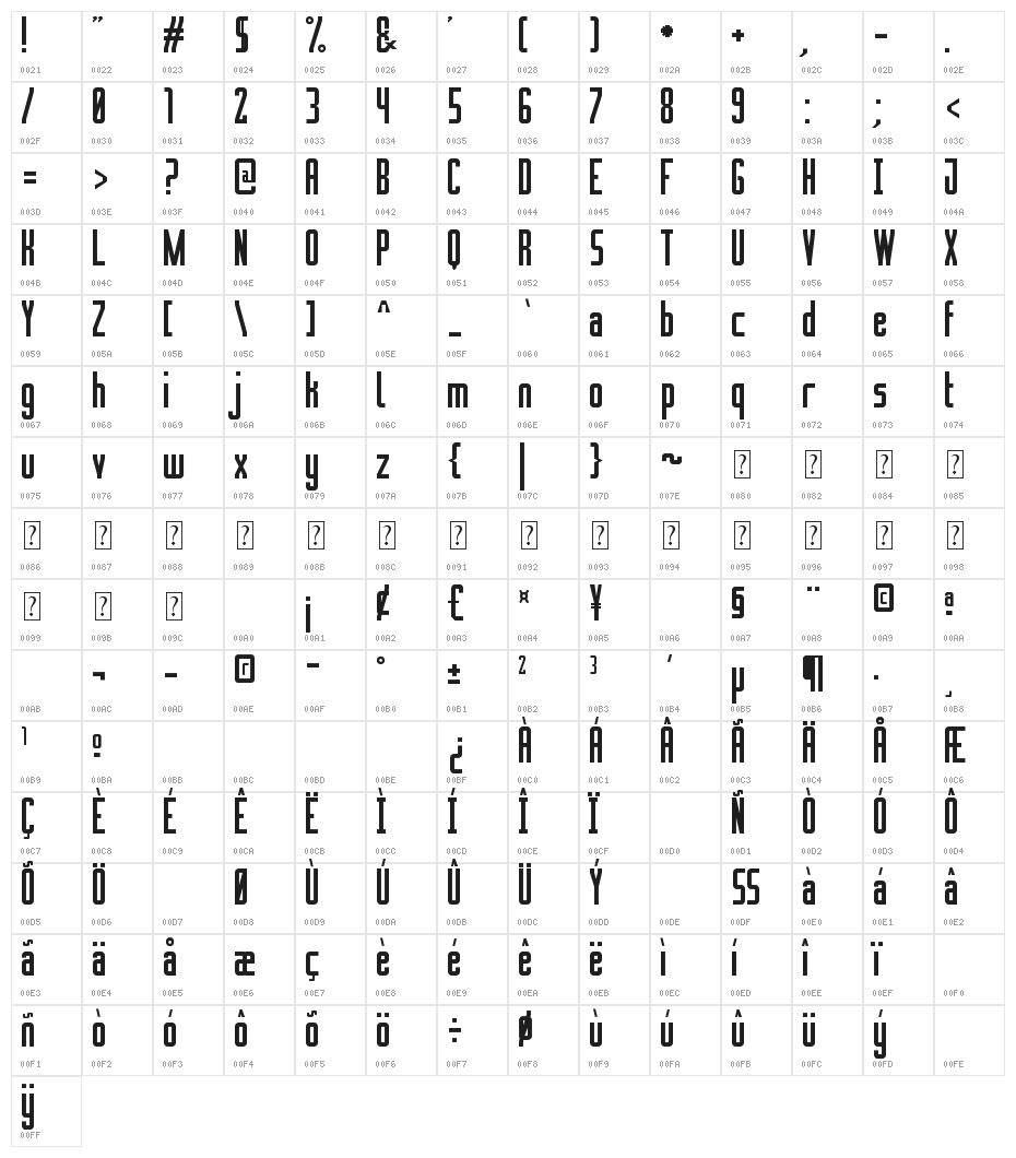 Novation Box St Character Map