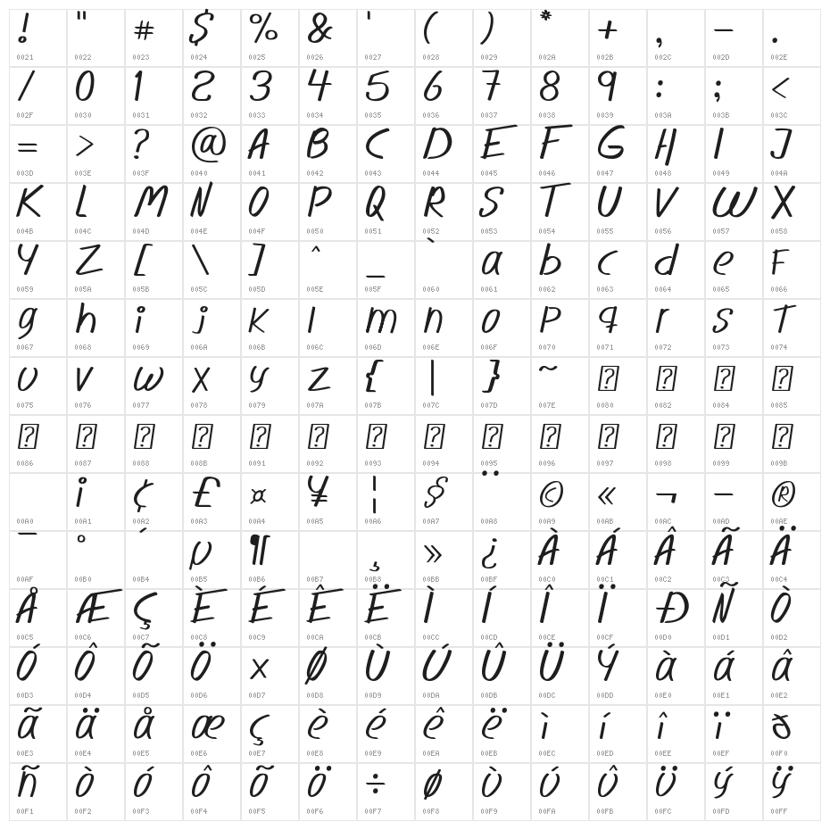 Novedosa Stick Italic Character Map
