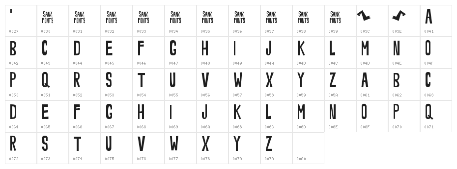 Noveey Character Map