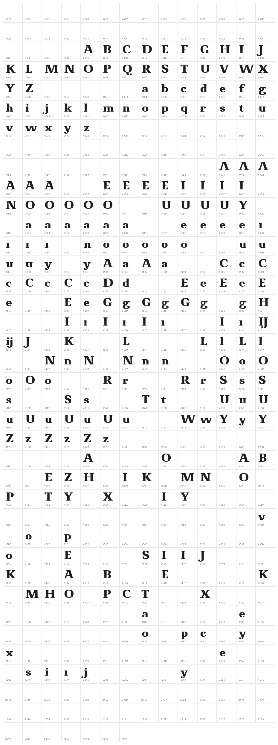 Novello Pro Bold Character Map