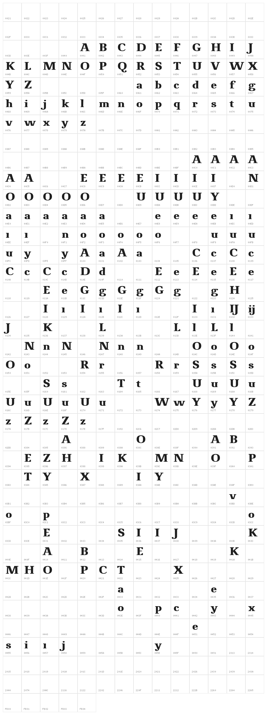 NovelloPro-Bold Character Map