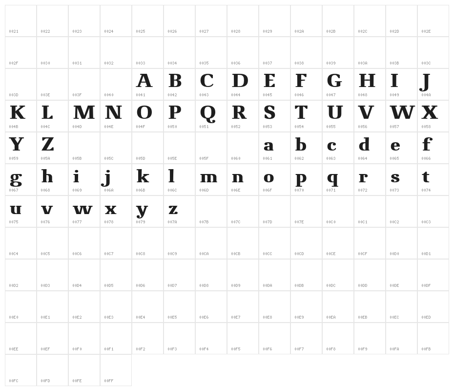 NovelloReduced-Bold Character Map