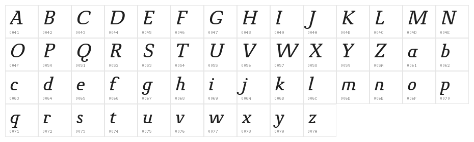 NovelloReduced-Italic Character Map