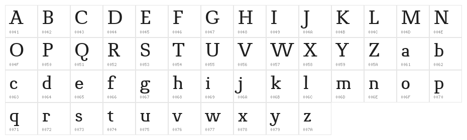NovelloReduced Character Map
