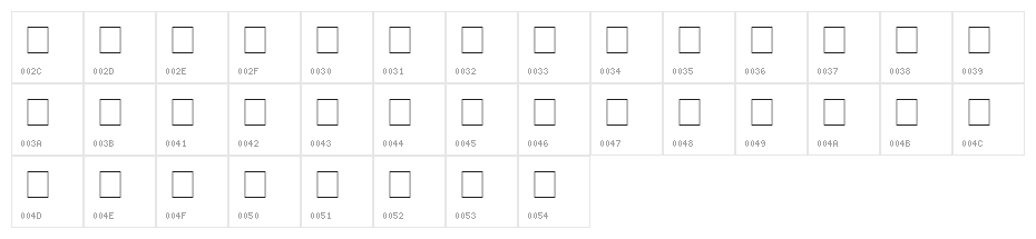 Novelty Script plain Character Map