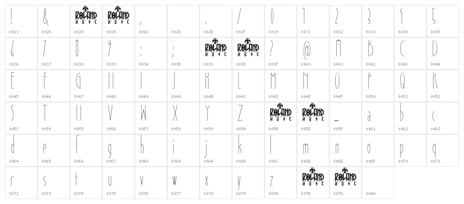 November Sky Demo Character Map