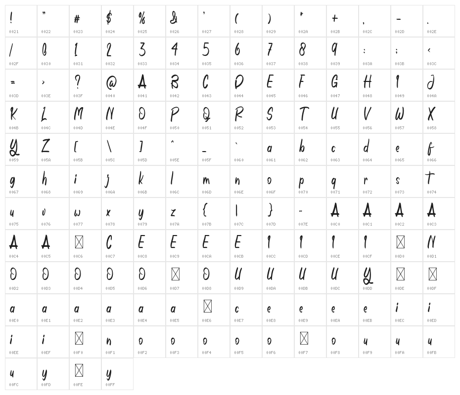 NovemberIsCheerfulRegular Character Map