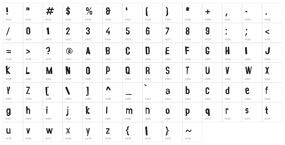 NovemberRain Character Map