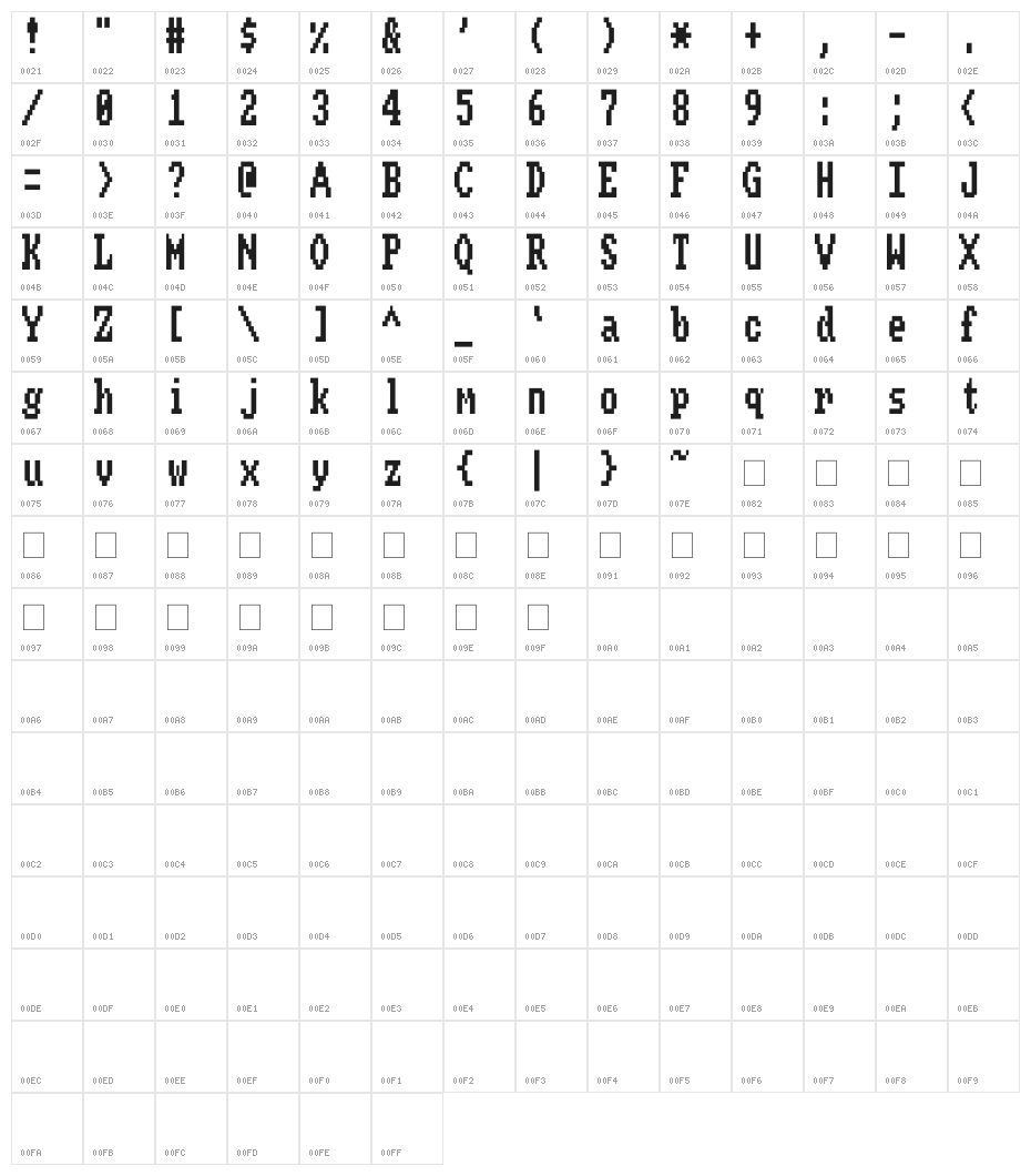 November Character Map