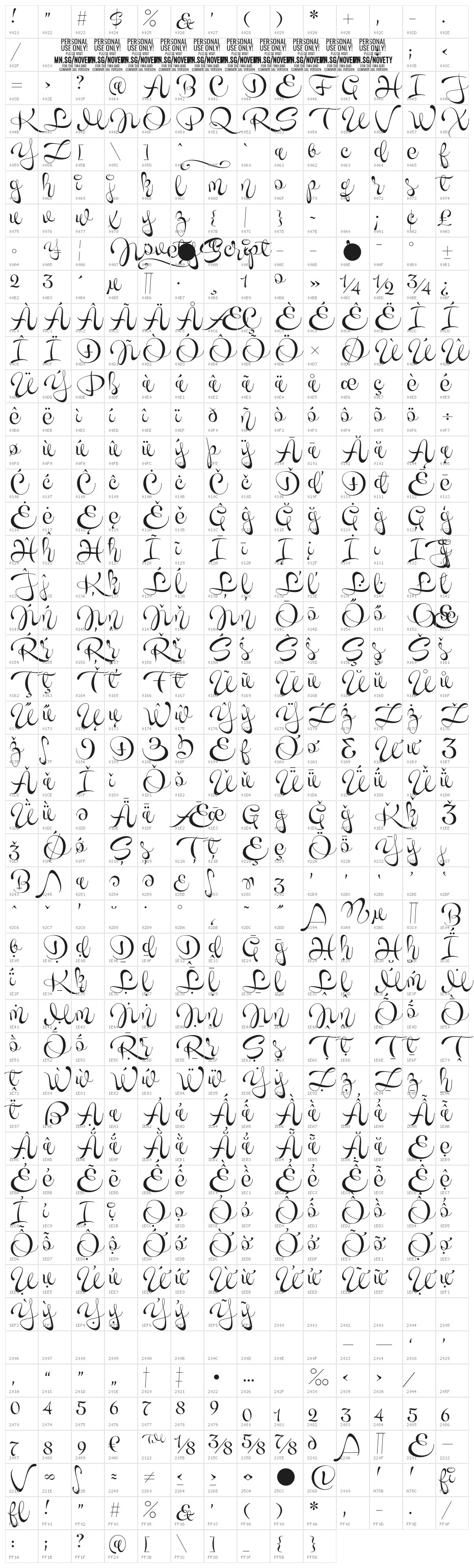 Novety Script PERSONAL USE ONLY Regular Character Map
