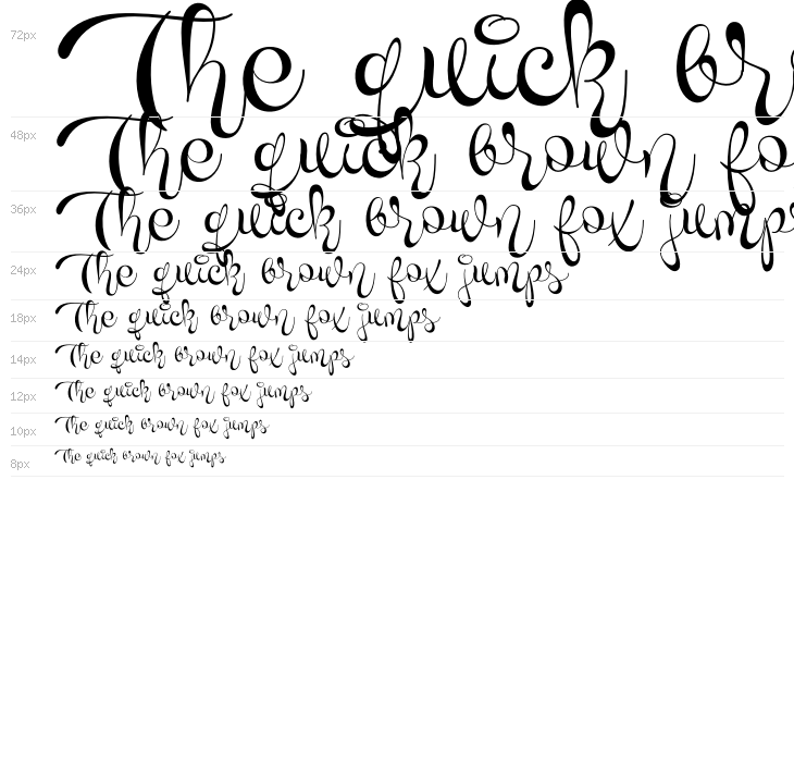 Novety Script PERSONAL USE ONLY Regular Waterfall