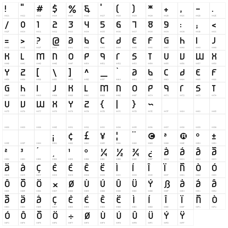 Noviembre29 Character Map