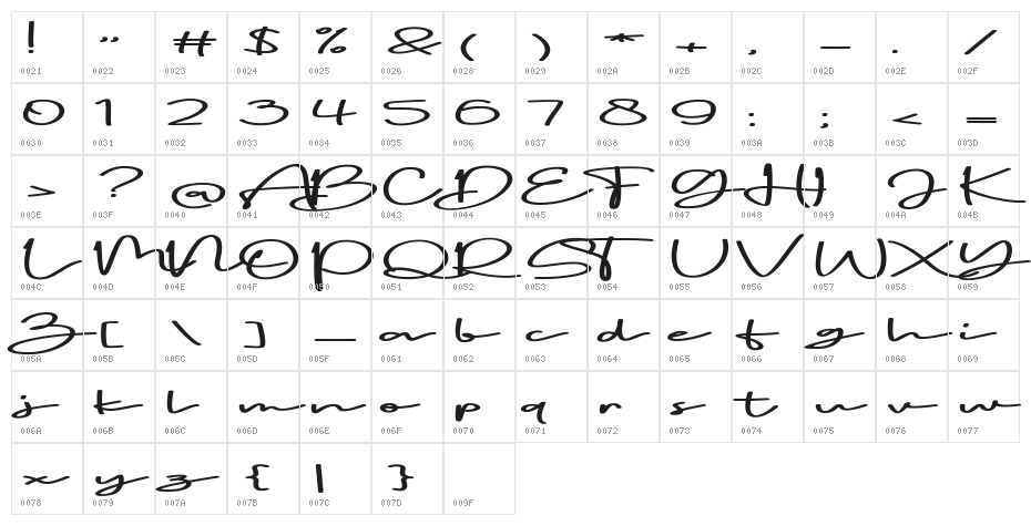 Novita FREE Character Map