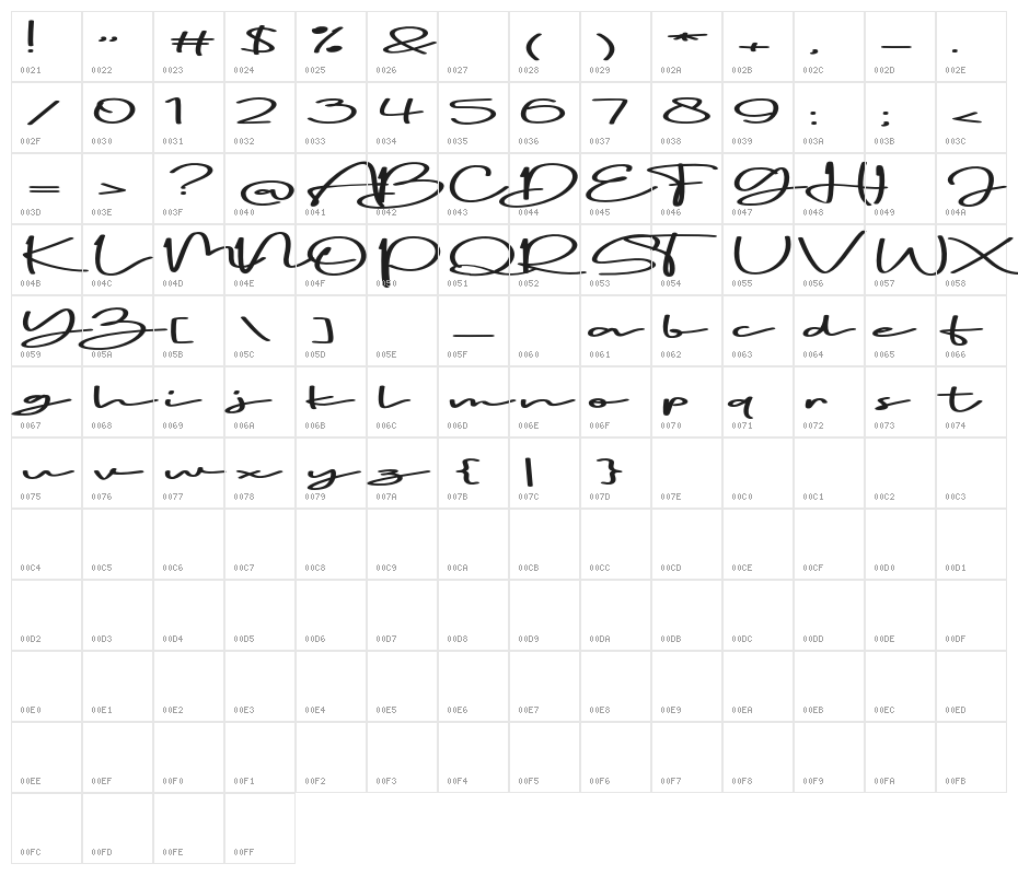 NovitaFREE Character Map