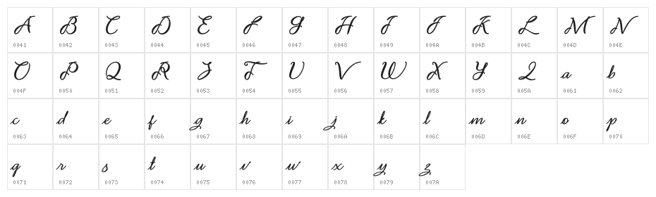 Noviyani_Demo Character Map