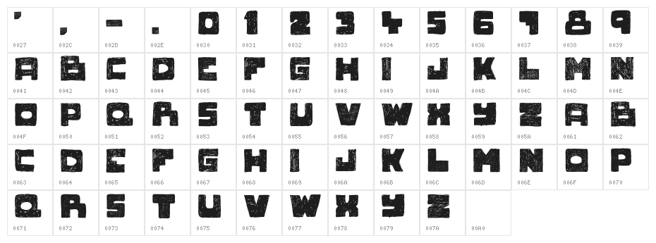 Novlang Character Map