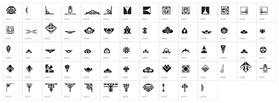 Novo Deco Ornaments Character Map