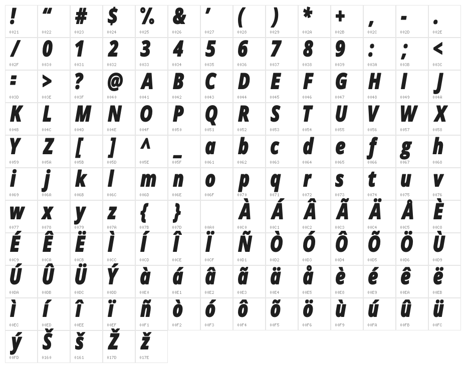 Novus-Bold-Italic Character Map