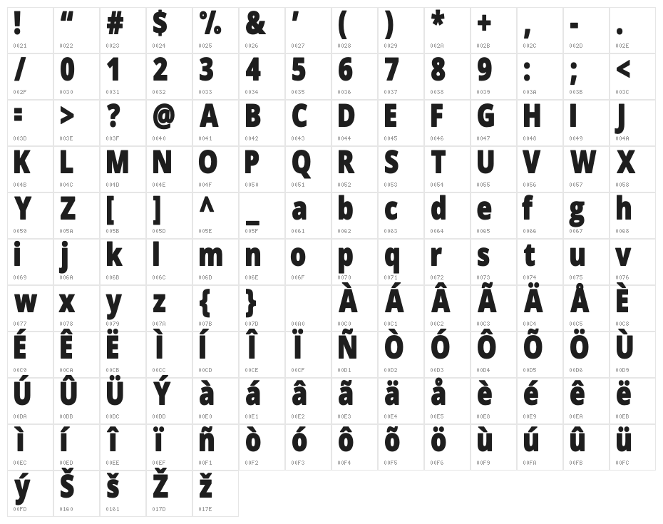 Novus-Bold Character Map