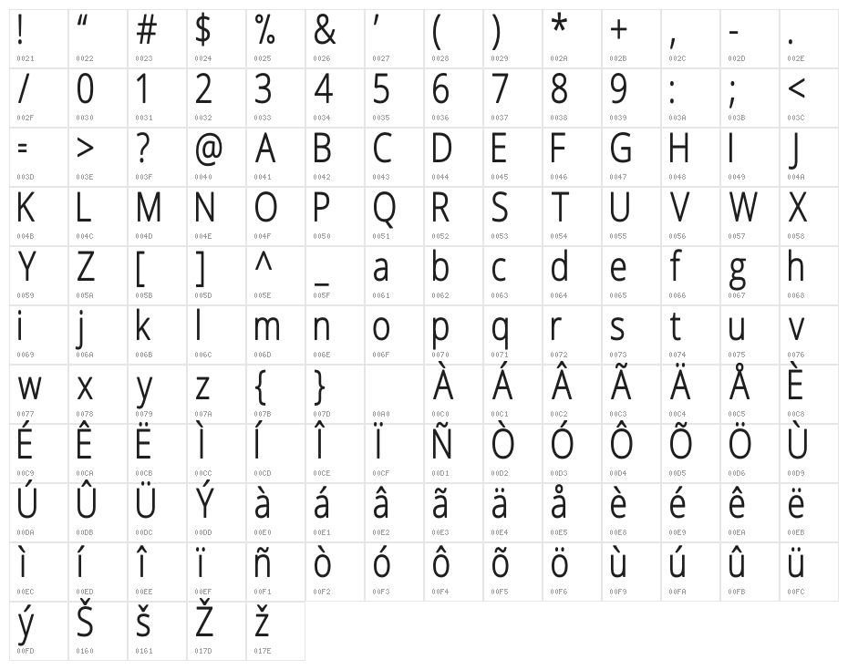 Novus Light Character Map