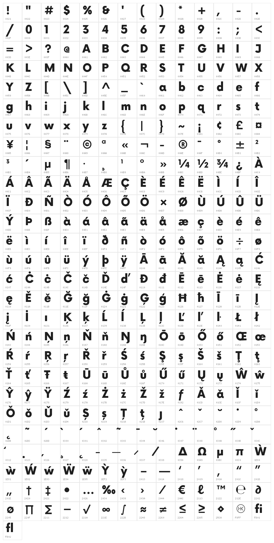 Now-Black Character Map