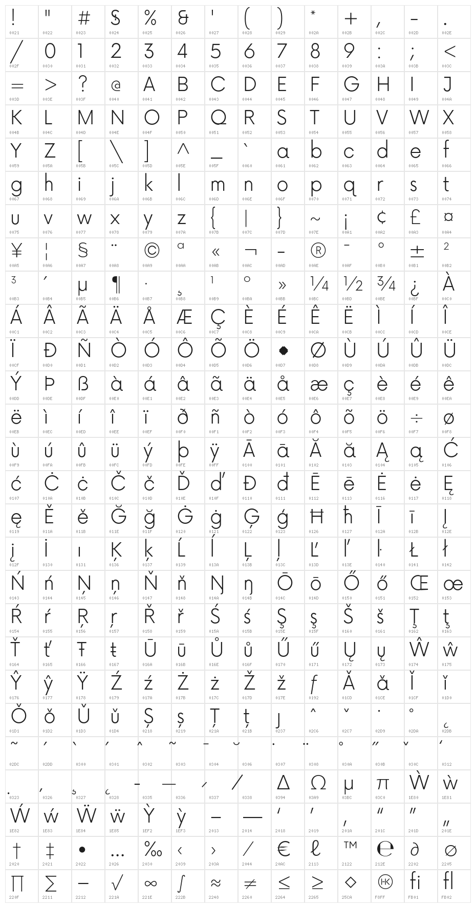 Now-Light Character Map