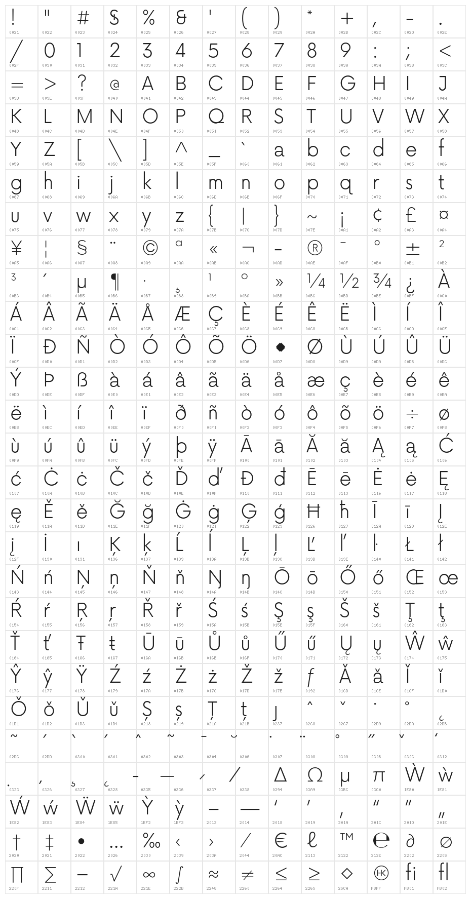 NowAlt-Light Character Map
