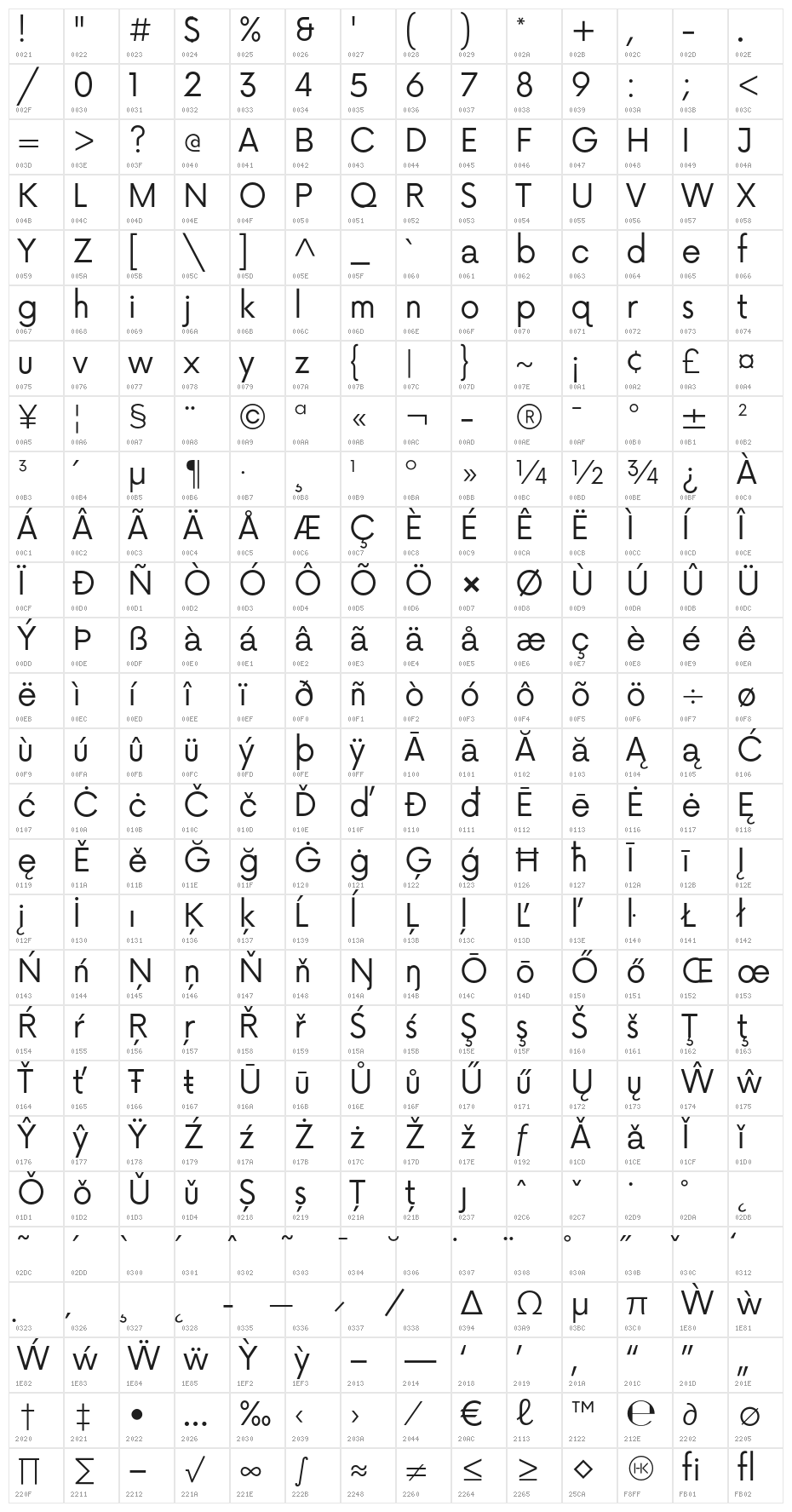 NowAlt-Regular Character Map