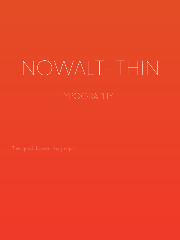 NowAlt-Thin Poster