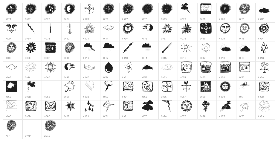 NowTheWeather Character Map