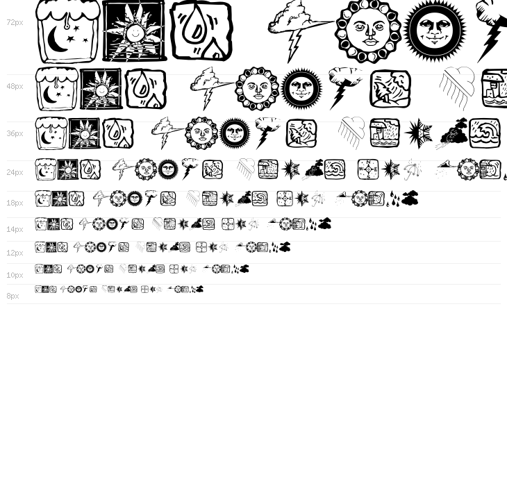 NowTheWeather Waterfall