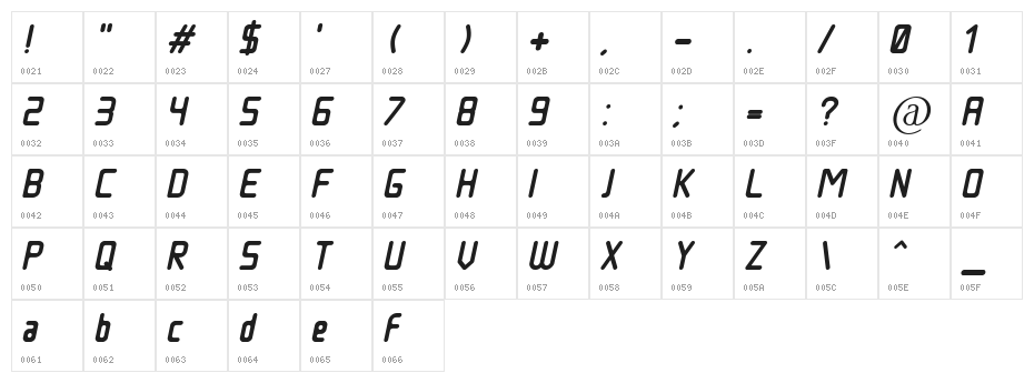 Nowadays Italic Character Map