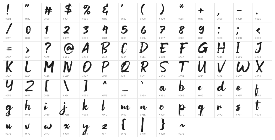 NowhereDemo Character Map