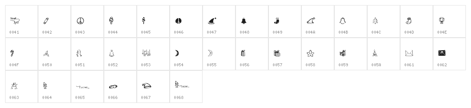 Noyeux Joel Character Map