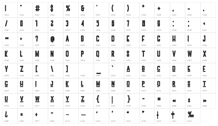Nozty Condensed Character Map